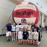 Hawks (Spikefest 2021).jpg